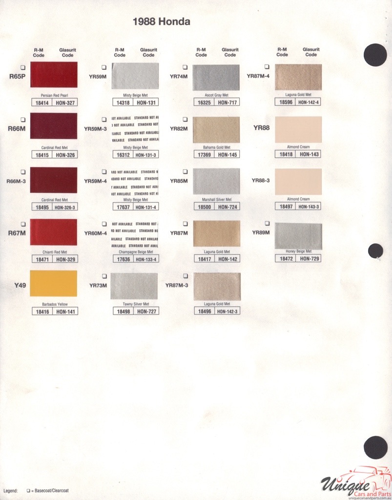 1988 Honda Paint Charts RM 2